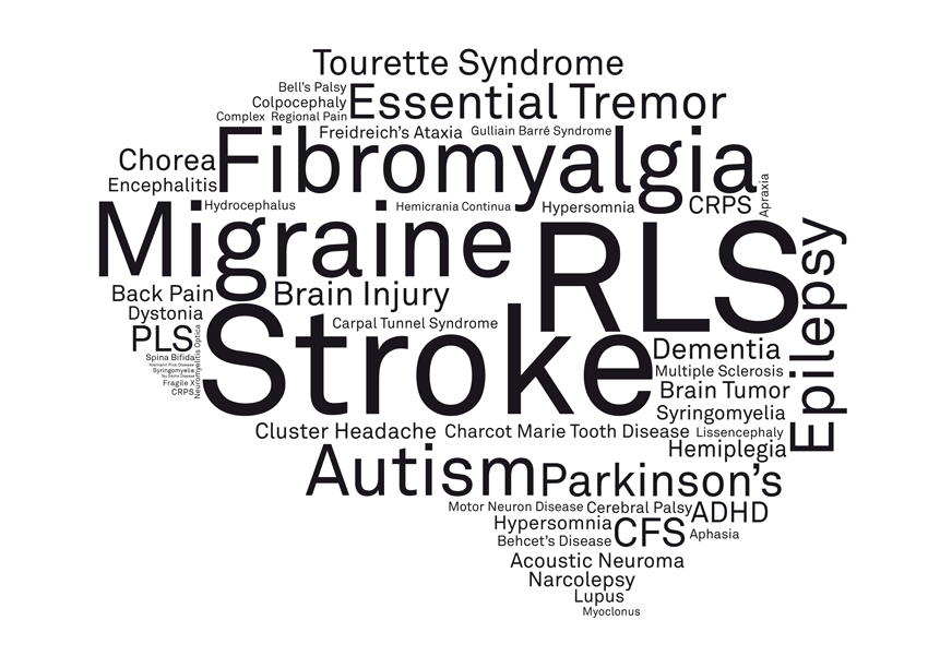 NEUROLOGIC CONDITIONS